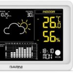 GARNI 618W Precise