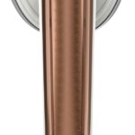 SENCOR SSI 0880BZ